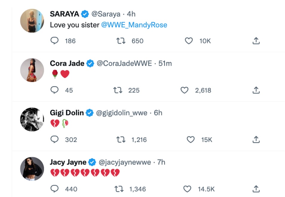 Wrestlers tweeting support for Mandy Rose 