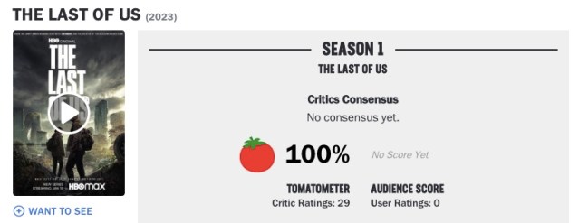 The Last of Us - Rotten Tomatoes