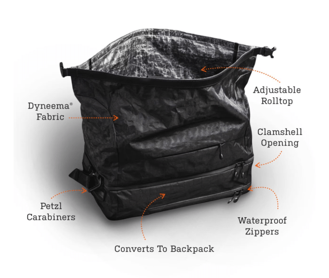 Blackmile Mile One Travel Bag available at Huckberry