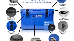 Right Now You Can Save 20% On A 100Q Blue Cooler With Code