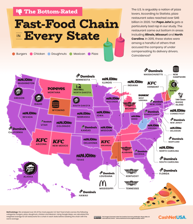 bottom rated fast food chain in every state