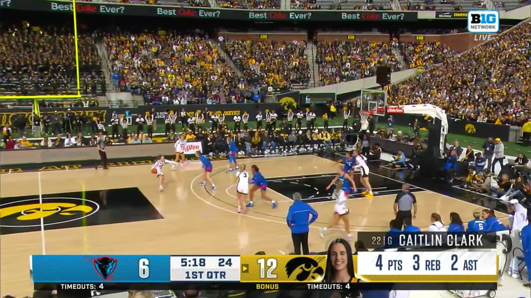 Iowa Women's Basketball Kinnick Stadium Caitlin Clark