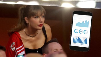 Taylor Swift Continues To Dominate NFL As Social Media Metrics Prove She Is Queen Of Engagement