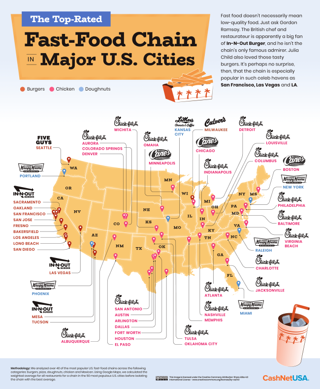 top rated fast food chain in every major city