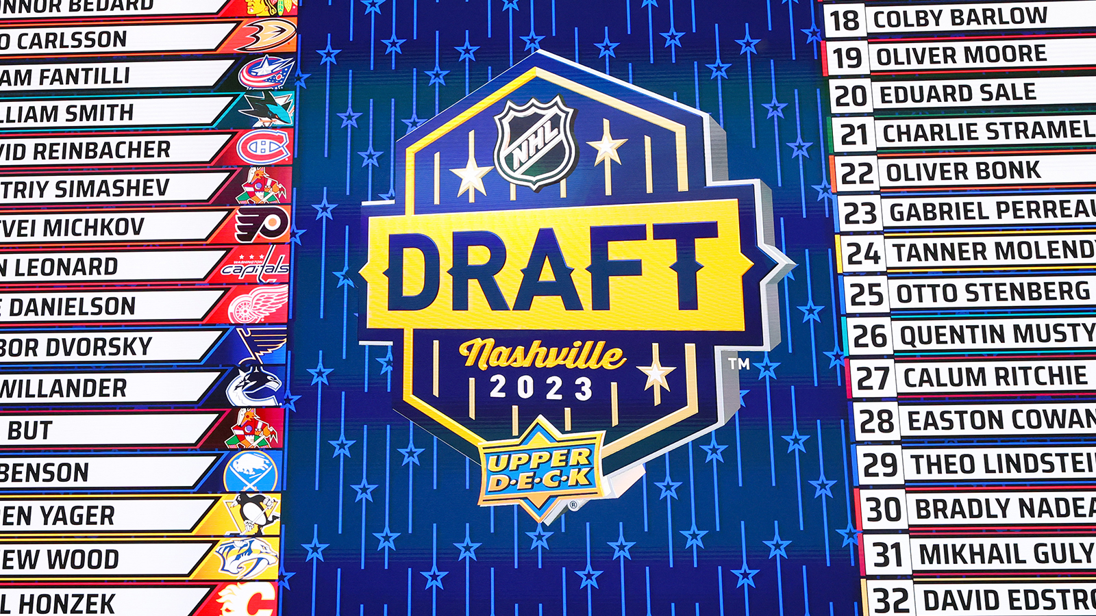 NHL Will Hold 2024 Draft At Las Vegas Sphere