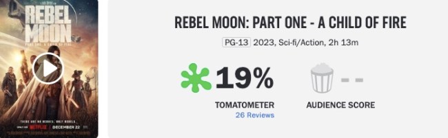 Zack Snyder's 'Rebel Moon' Gets Bad Movie Reviews From Critics – The  Hollywood Reporter