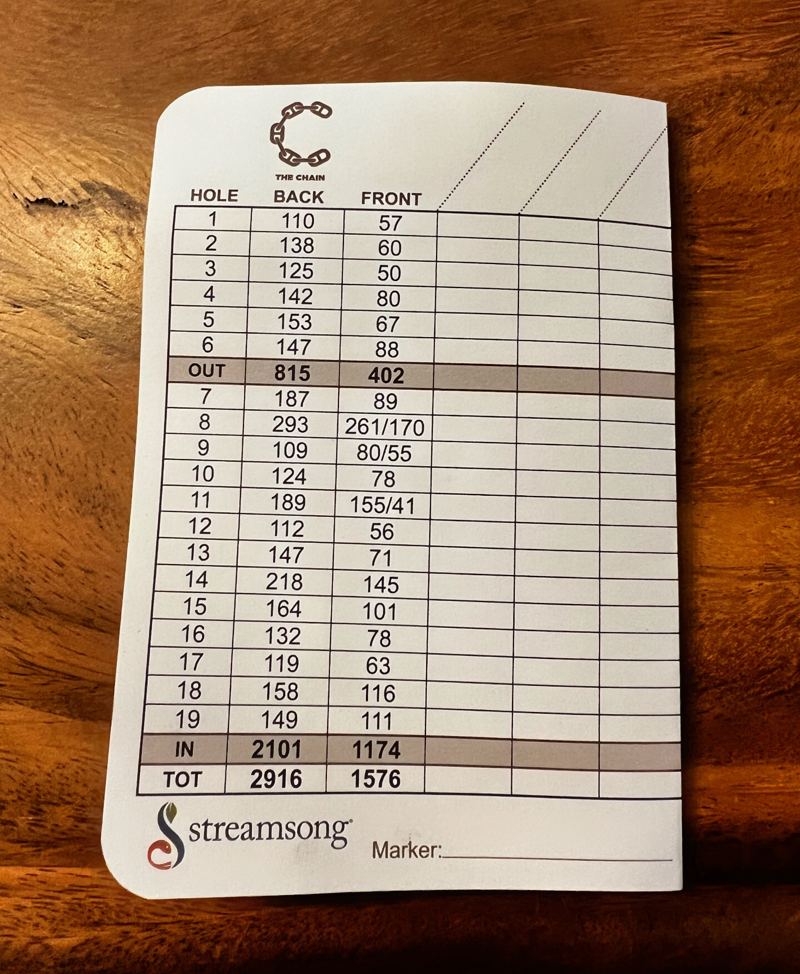 The Chain Streamsong scorecard