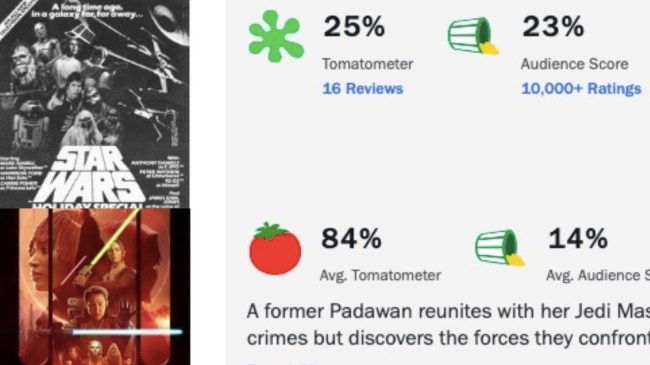 star wars rotten tomatoes
