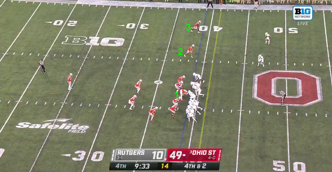 Ohio State Punt