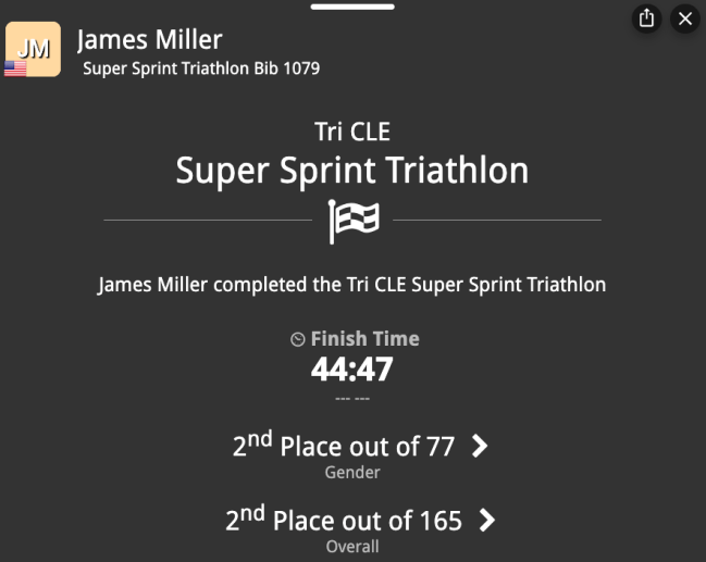 James Miller Cleveland triathlon results