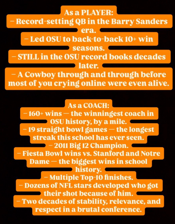 Mike Gundy Son Instagram