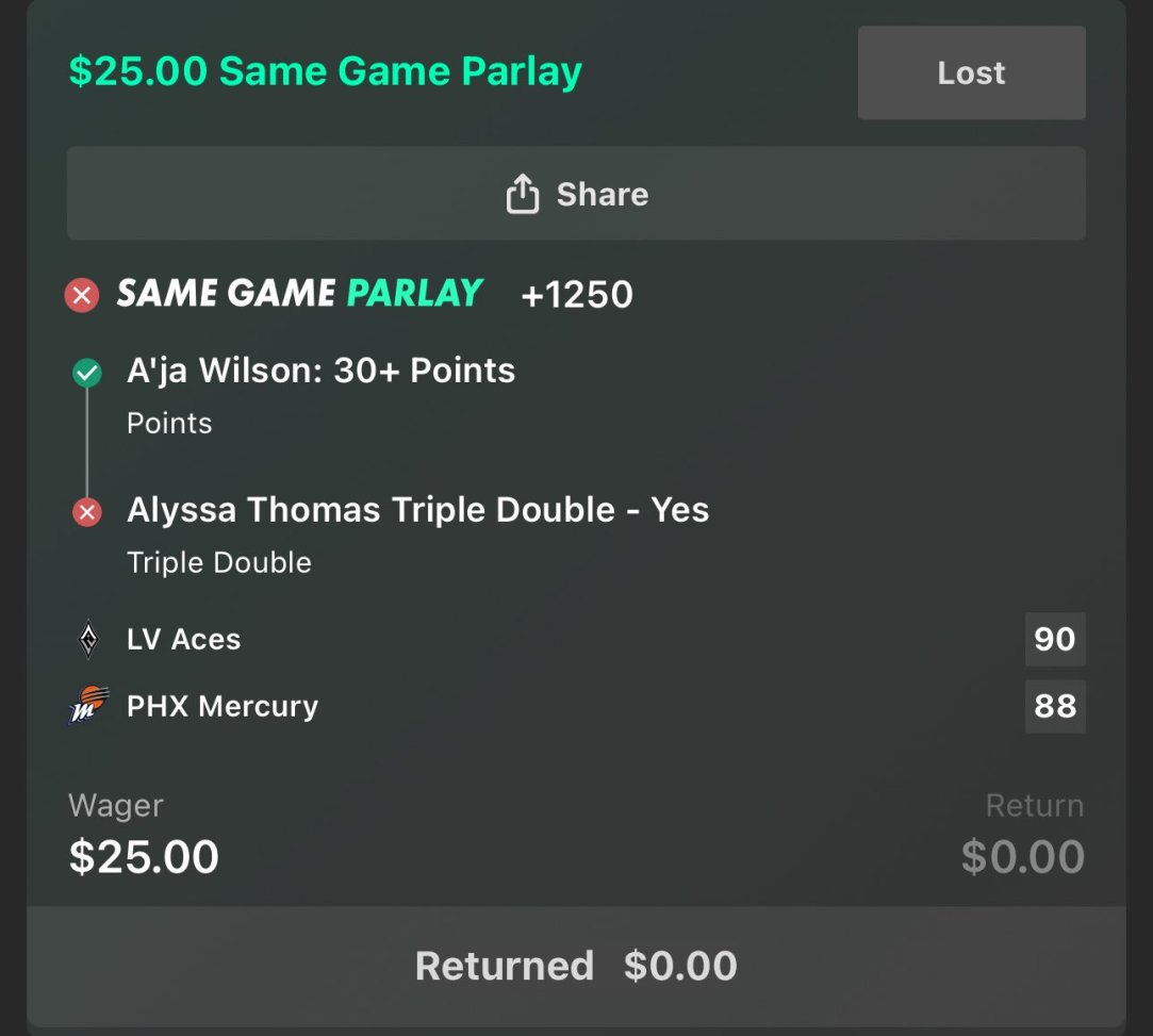 Alyssa Thomas Bet Triple Double Assist