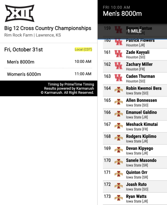 Iowa State Cross Country