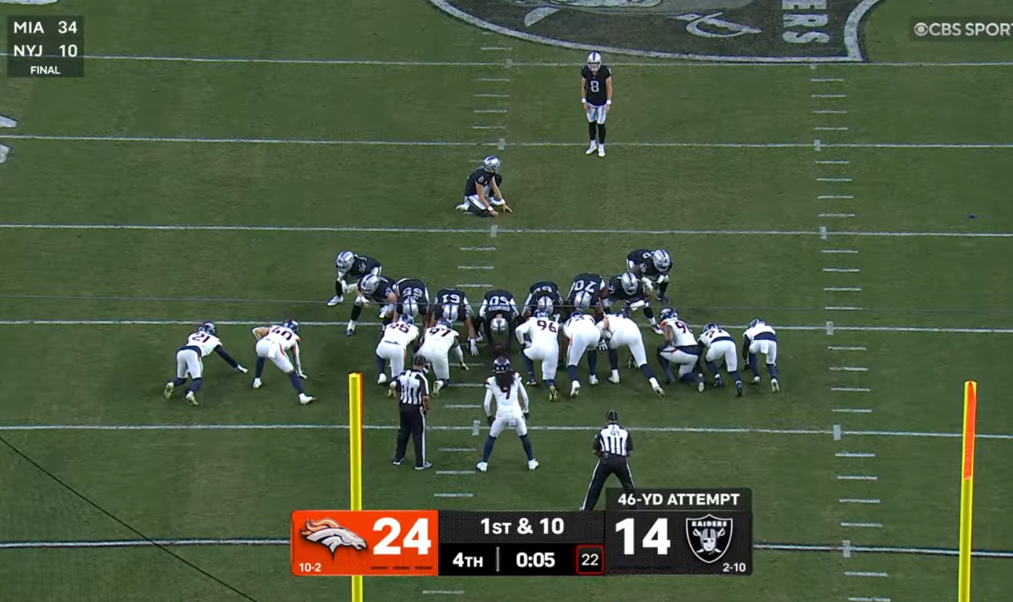 Gamblers Angry After Raiders Kick Meaningless Field Goal That Covered gamblers-angry-after-raiders-kick-meaningless-field-goal-that-covered