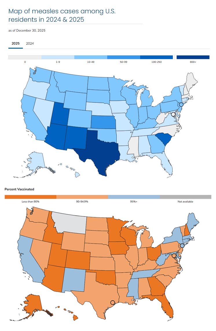 US Measles Cases Reached Highest Level In 30 Years In 2025