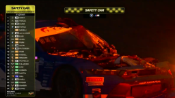 German Race Car Driver Drills Kangaroo At 155 Miles Per Hour, Destroying Car In Process