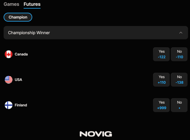 Novig Olympics hockey futures