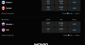 Novig picks for the Winter Olympics hockey