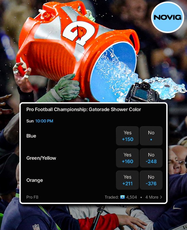 Novig Super Bowl Picks