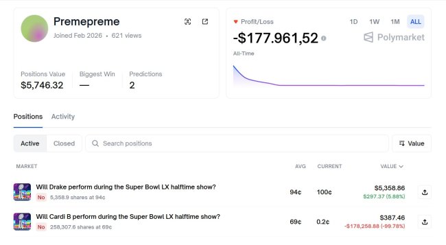 Preme Cardi B Super Bowl Polymarket bet