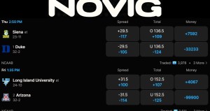 Novig NCAA Tournament picks