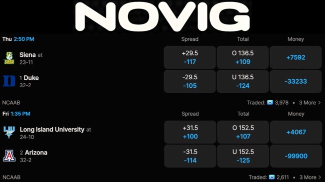 Novig NCAA Tournament picks