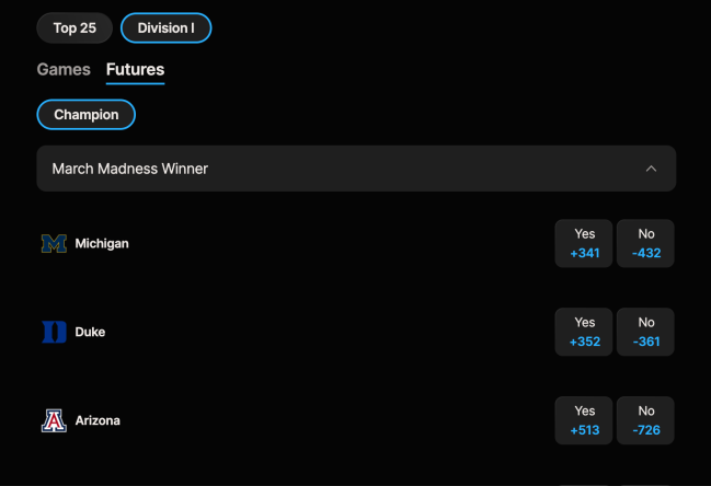 Novig NCAA Tournament futures