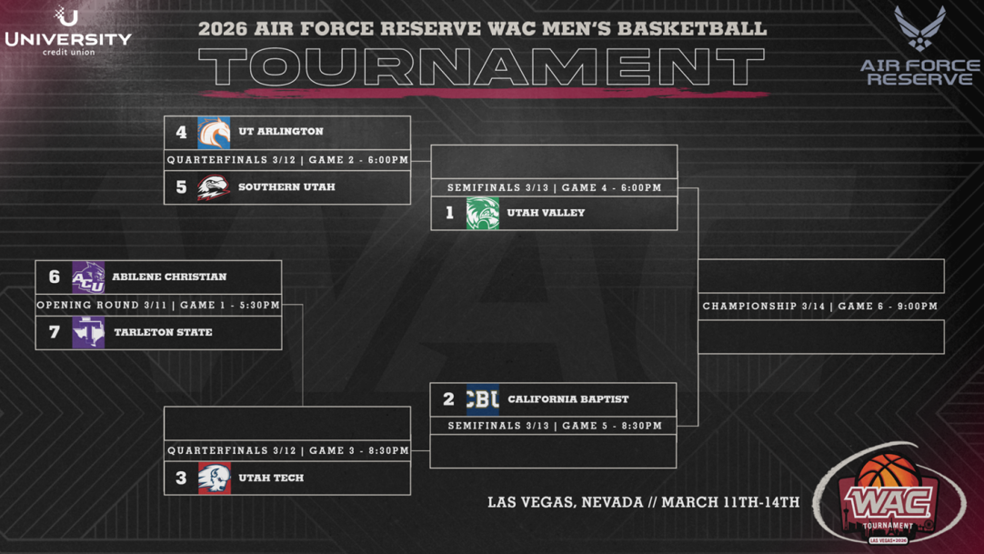 WAC Tournament Bracket