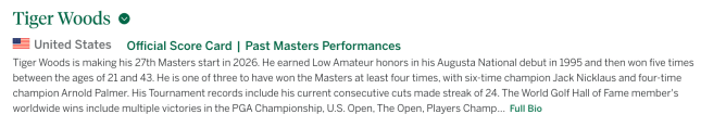 Tiger Woods Masters bio