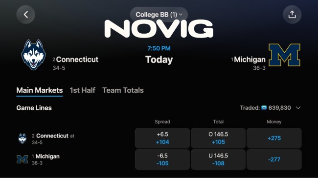 Novig picks for NCAA Tournament
