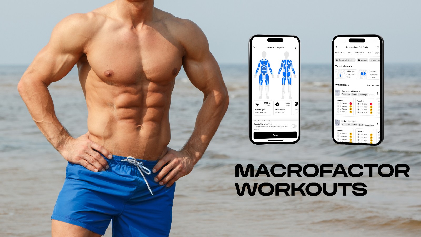 MacroFactor Versus Hevy: What's The Best App For Weightlifting?
