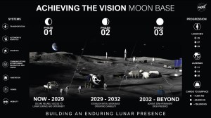 nasa-moon-base