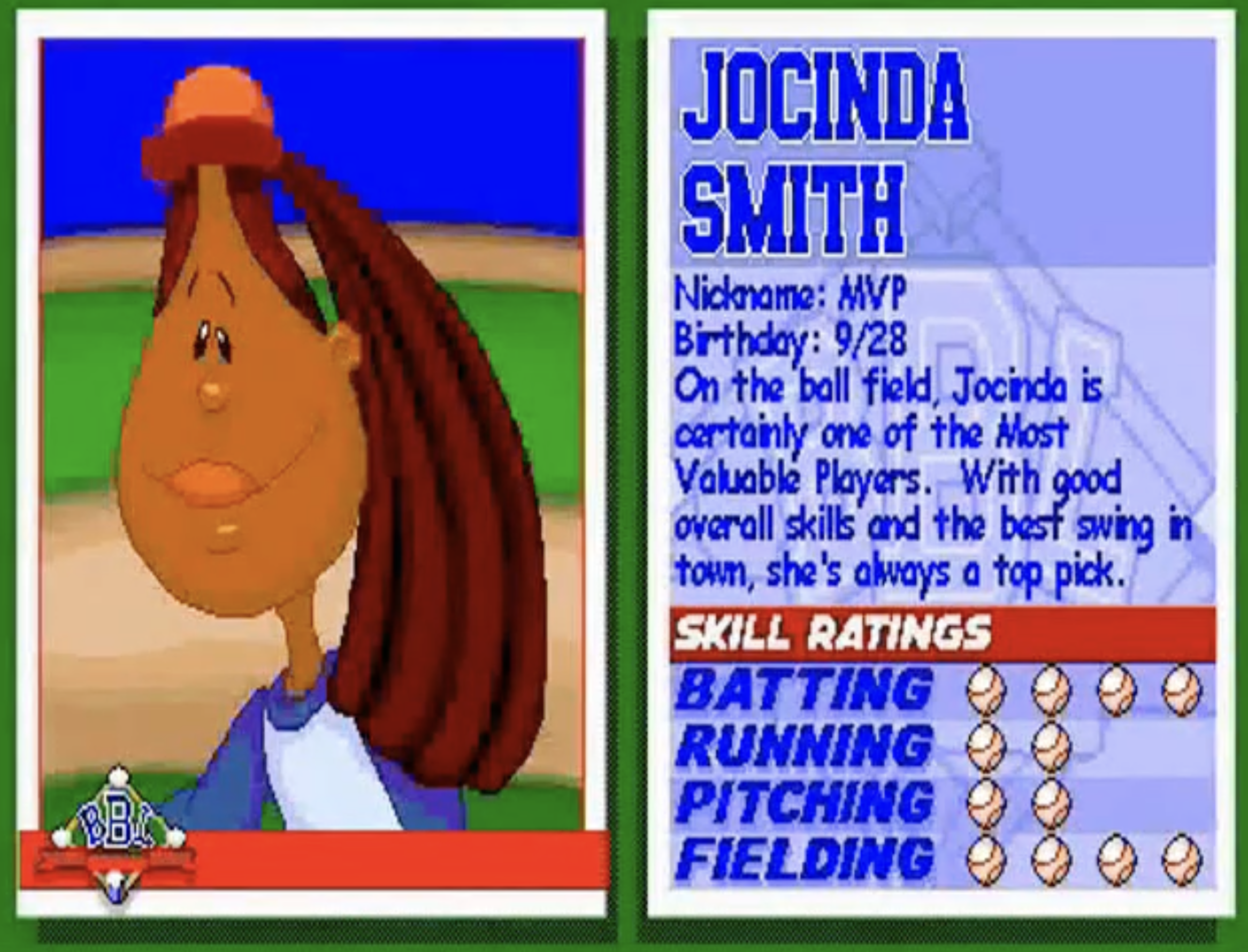 What Was The Best Lineup In The Original 'Backyard Baseball?'