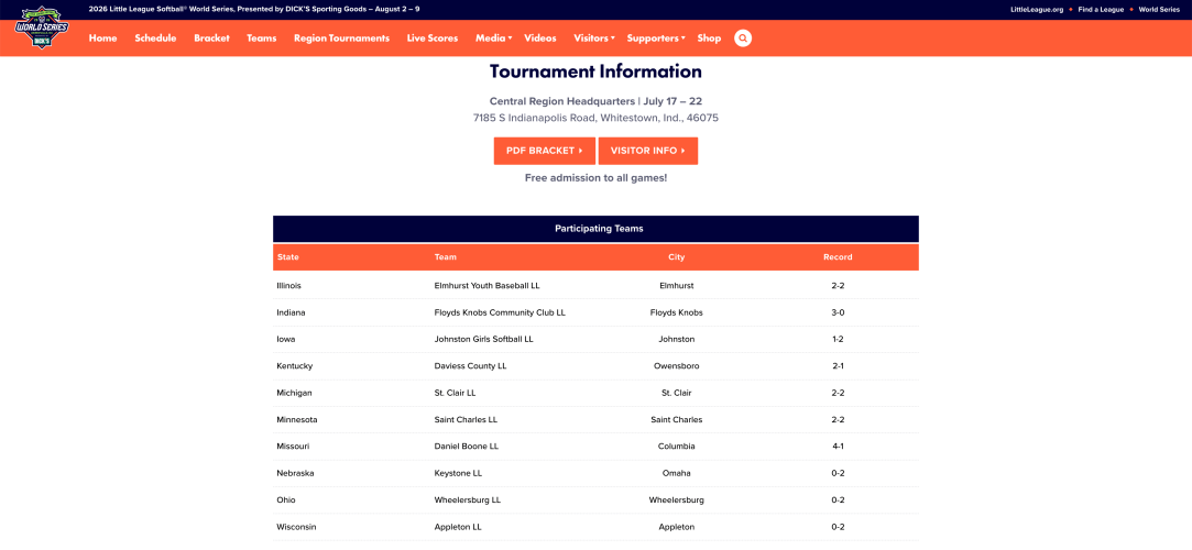Little League Softball Region Tournament Information