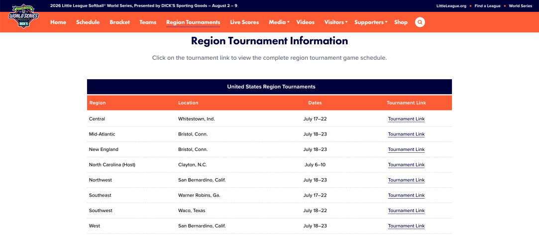 Little League Softball World Series Regional Tournaments
