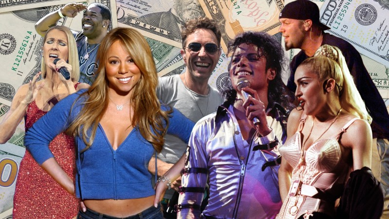 Ranking 18 Of The Most Expensive Music Videos Ever Made. Why Did They Cost So Much?