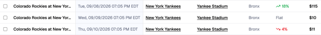 Ticket prices for Yankees-Rockies Naruto promo