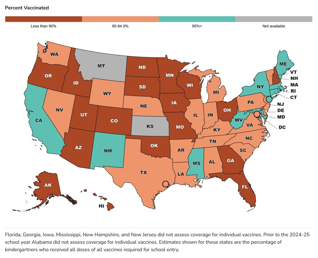 CDC-percent-vaccinated