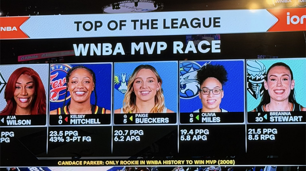 WNBA MVP Race Graphic ION Caitlin Clark