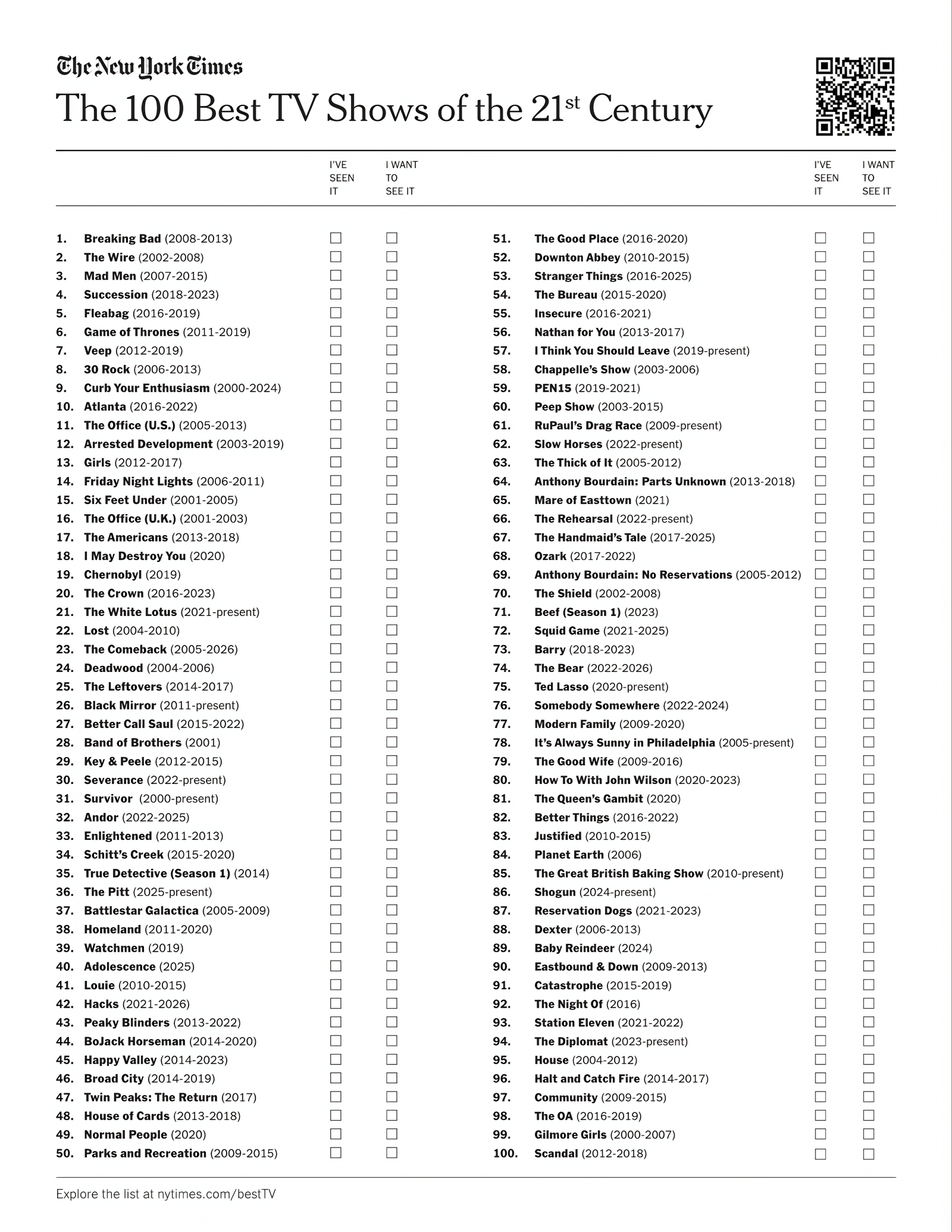 the New York Times' 100 Best TV Shows of the 21st Century Printable list