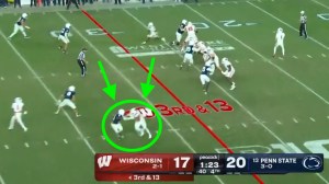 Wisconsin Penn State offensive pass interference Jacob Harris penalty All-22 video