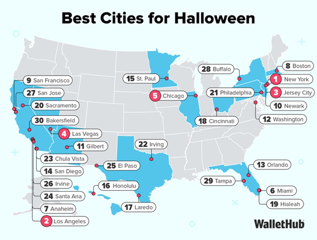 best-cities-for-halloween-2026
